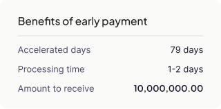 Carte des avantages montrant les avantages du paiement anticipé